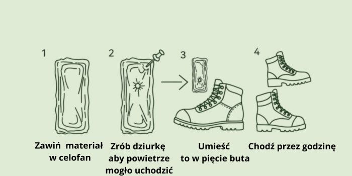 metoda z butami na haszysz